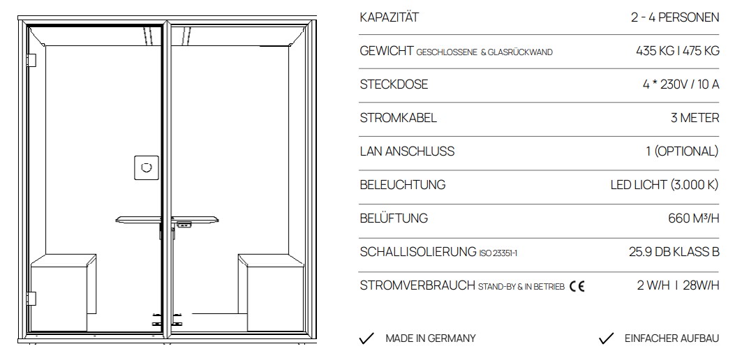 berlin_acoustics_technische_daten_meet